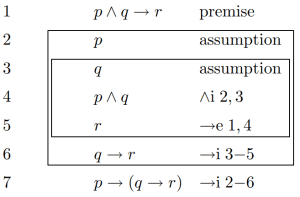example of implies introduction in natural deduction proof