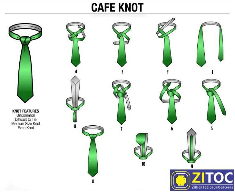 Read more about the article Cafe Knot Tie, How to tie a tie step by step blog