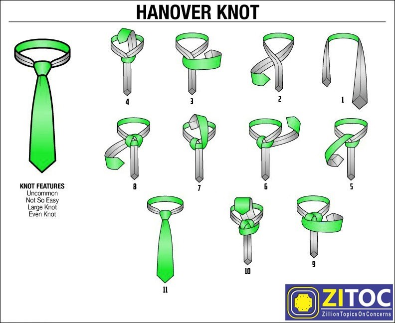 Read more about the article Hanover Knot, How to tie a tie step by step guide