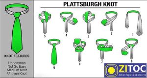 Read more about the article Plattsburgh Knot, How to tie a tie step by step guide