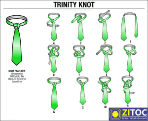 Read more about the article Trinity Knot, How to tie a tie step by step guide